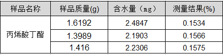 采用S-300卡爾費休水分測定儀直接進(jìn)樣測定丙烯酸丁酯中的含水量