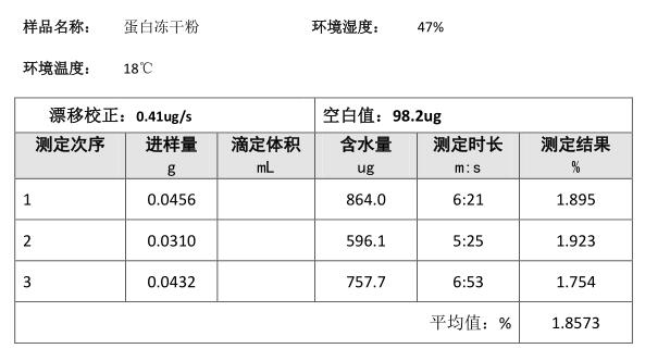 用V310S-KHF卡氏加熱爐水分測(cè)定儀檢測(cè)蛋白凍干粉中的水分